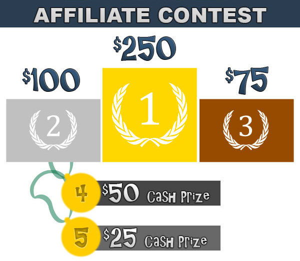 Affiliate Contest $500 in Prizes