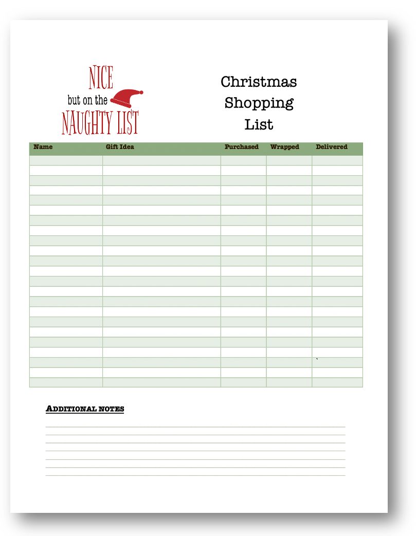 gift-list Christmas Shopping Gift List
