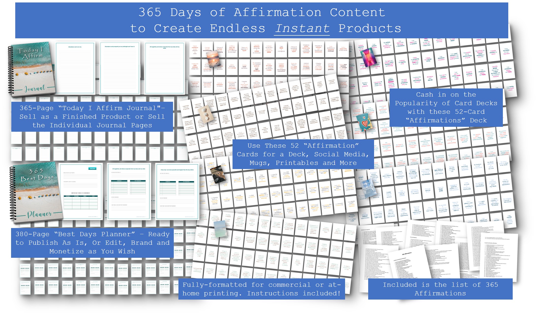 365 Days of Affirmation PLR Content