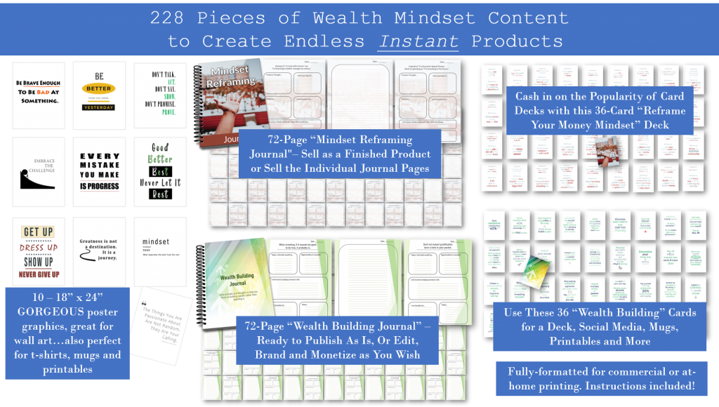 wealth mindset plr