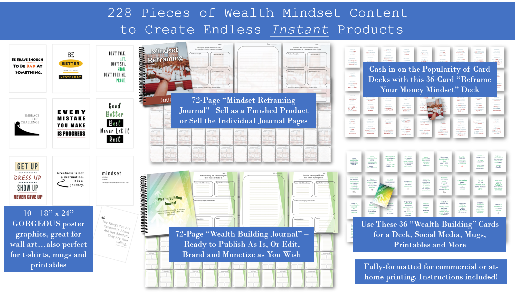 wealth mindset plr