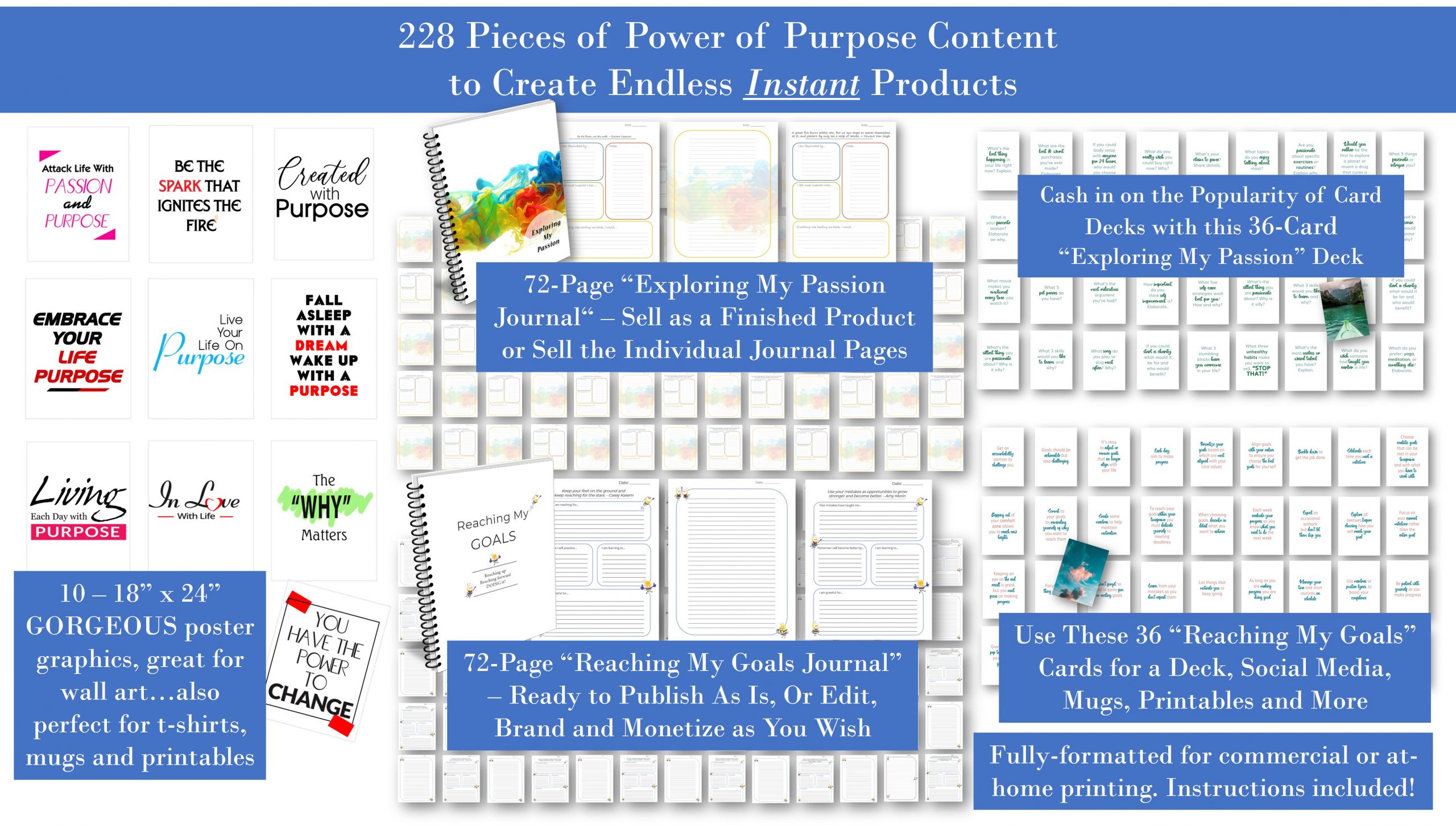 Power of Purpose PLR Poster Pack