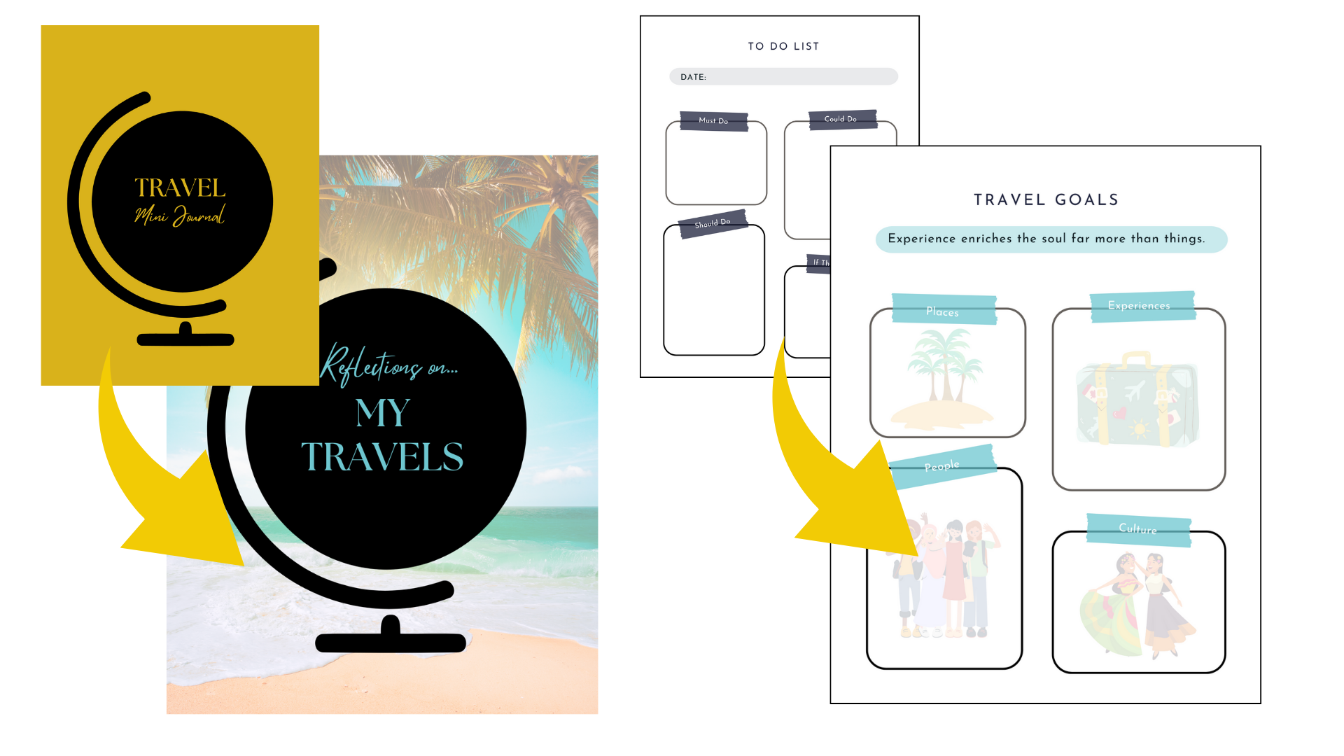 Travel Journal Customizations