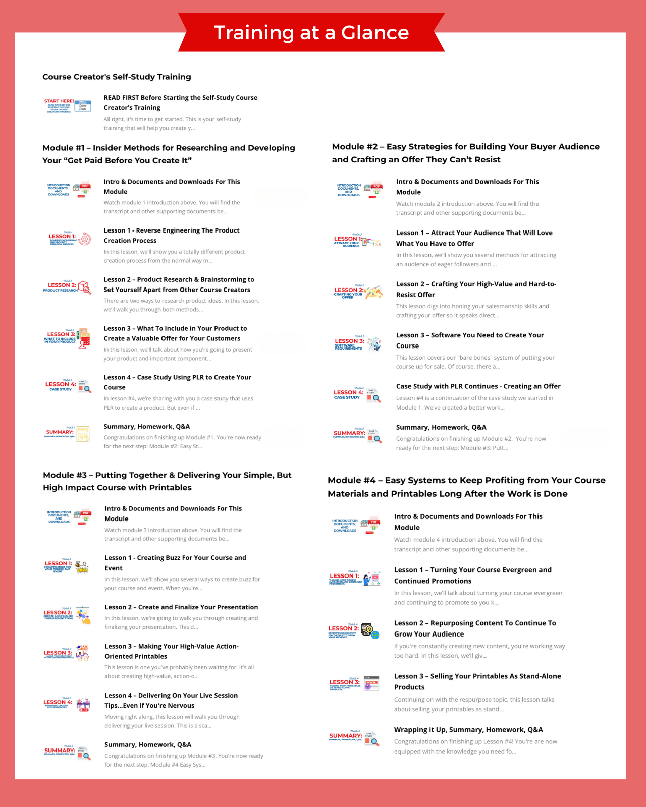 All the Course Creator's Training at a Glance