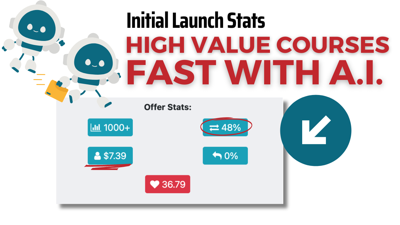 Launch Stats on High Value Course Creation with AI Tools 