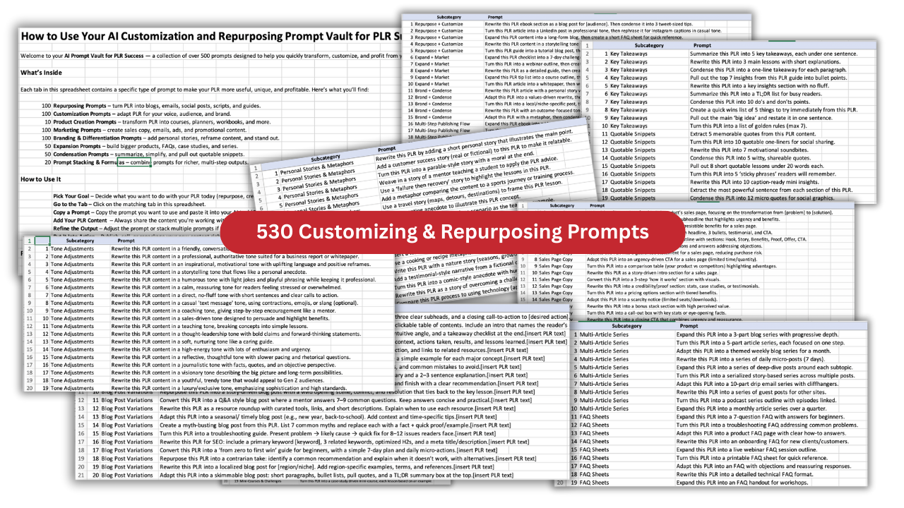 The Ultimate Master Resell Rights PLR Collection – Entrepreneur's Kit Hub